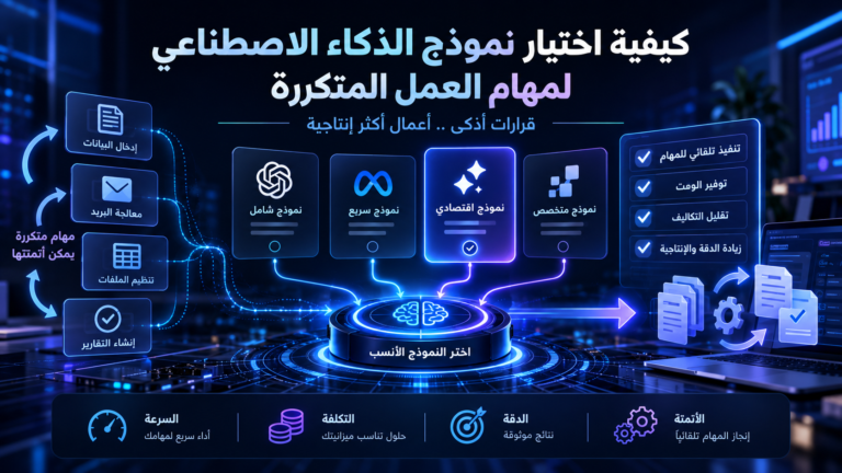 aifor work